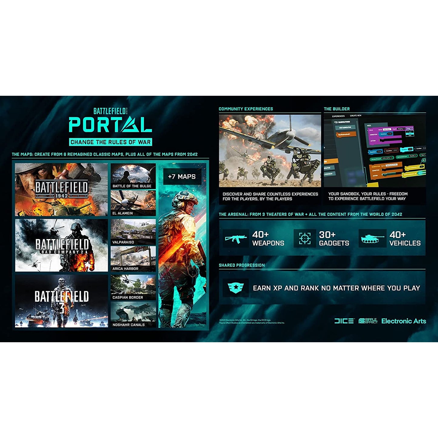 Battlefield 2042 PlayStation 5 PS5 Brand New